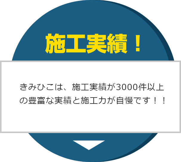 施工実績!きみひこは、施工実績が1000件以上の豊富な実績と施工力が自慢です!!
